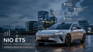 NIO ET5 price Europe